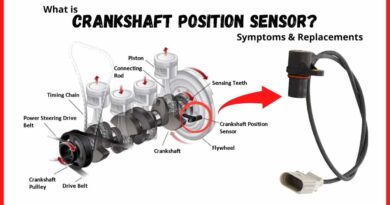 Crankshaft Position Sensor