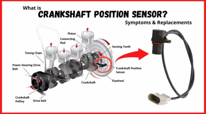 Crankshaft Position Sensor